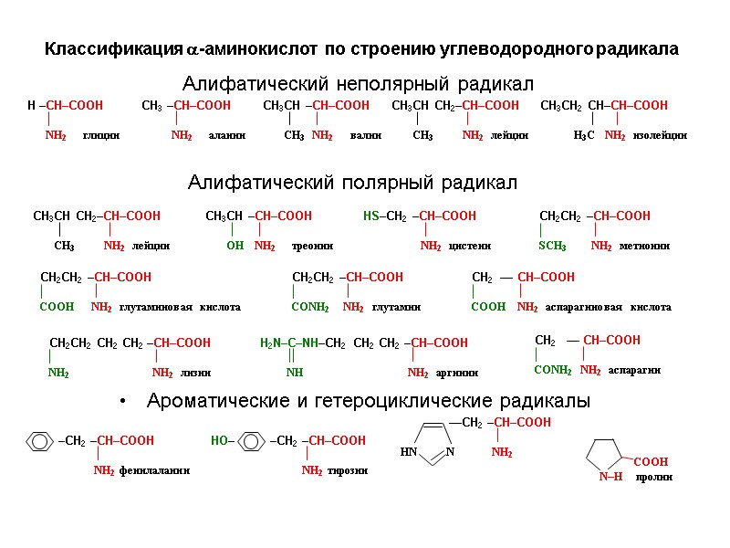 Классификация -аминокислот по строению углеводородного радикала Классификация -аминокислот по строению углеводородного радикала